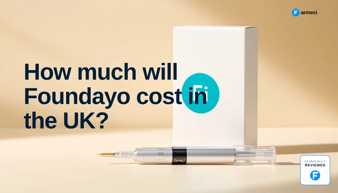 How much will Foundayo cost in the UK? — Farmeci guide