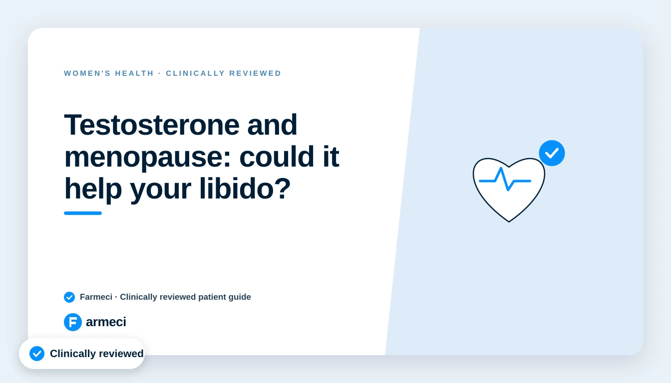 Editorial cover for Farmeci's guide on testosterone and menopause, exploring whether it could help low libido, on a navy Farmeci-branded background.